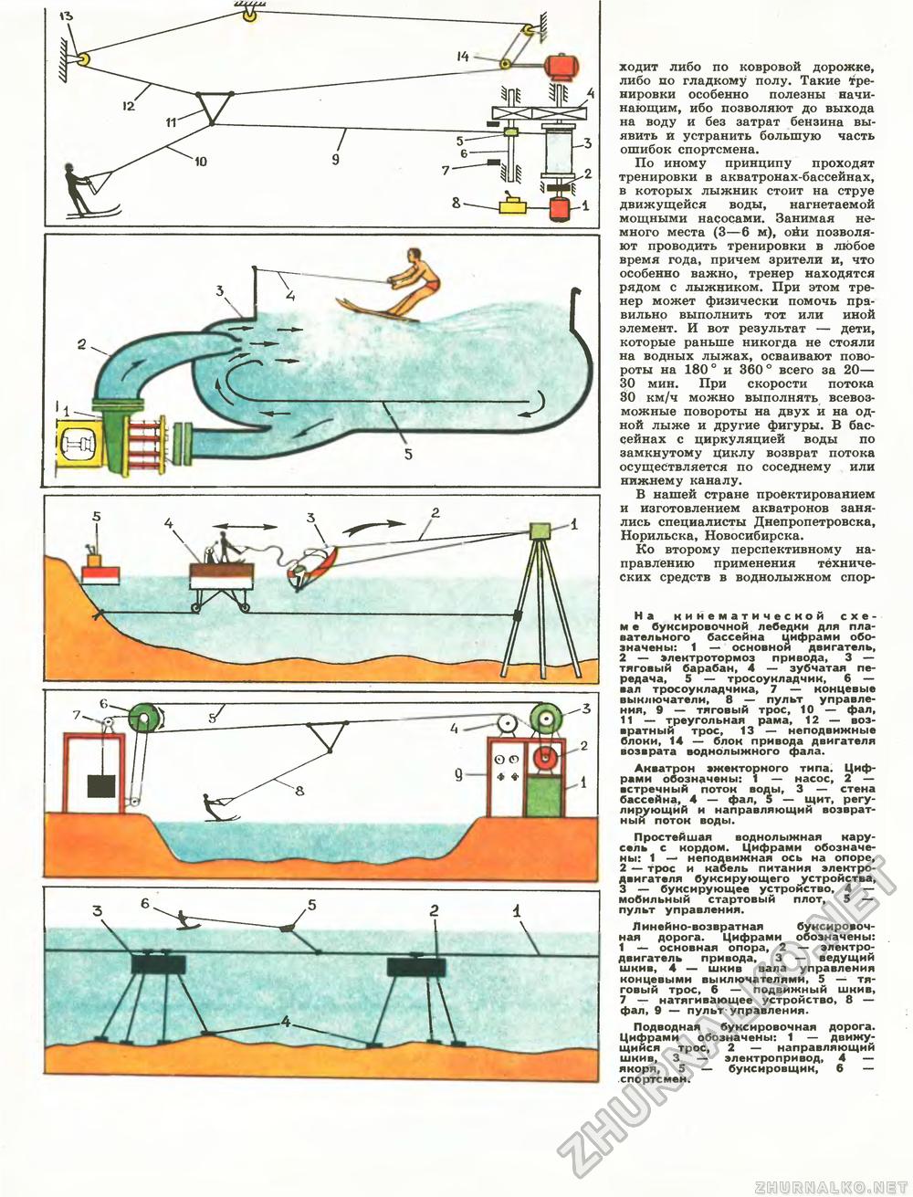 Техника - молодёжи 1979-07, страница 39