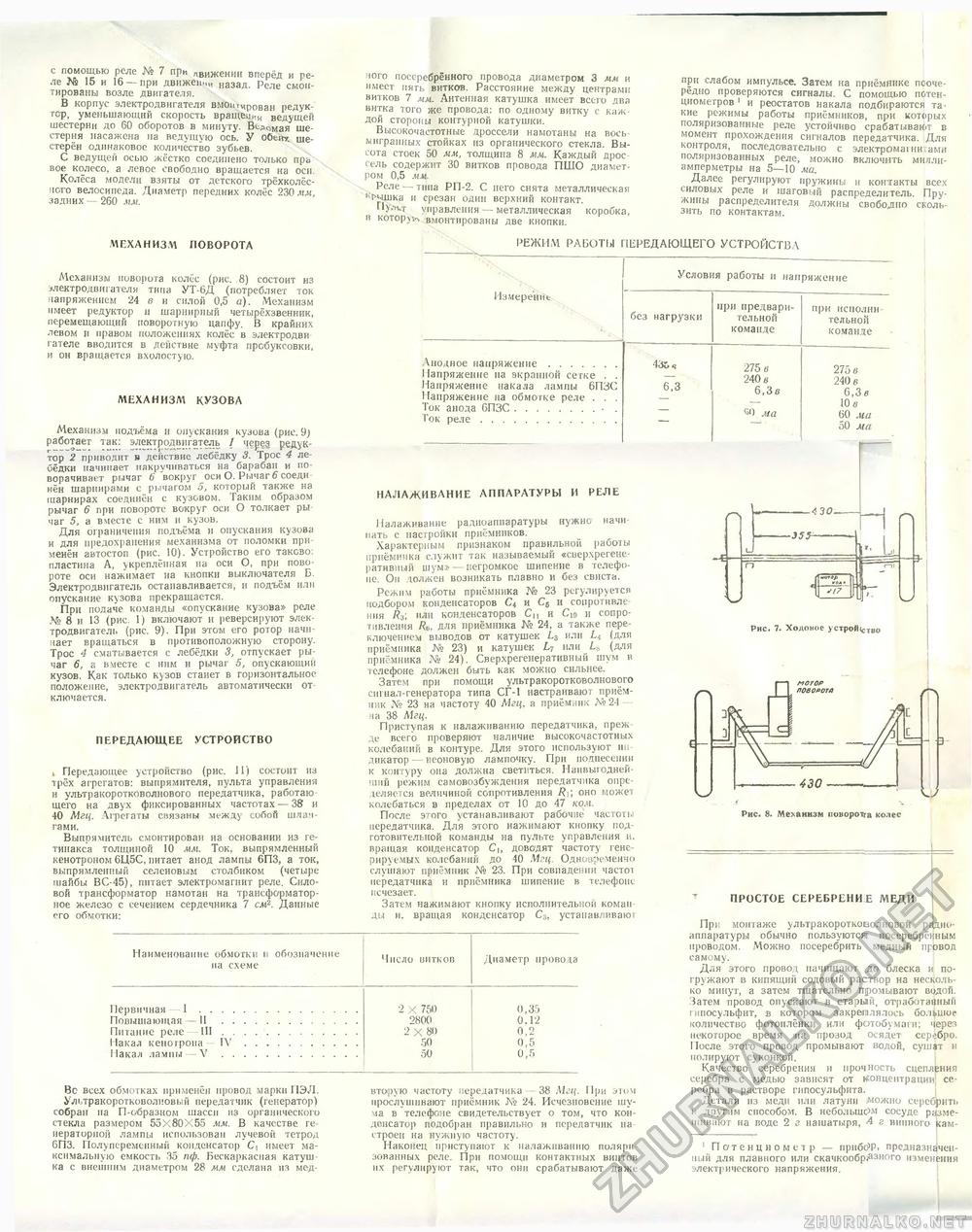 Юный техник - для умелых рук 1959-04, страница 4