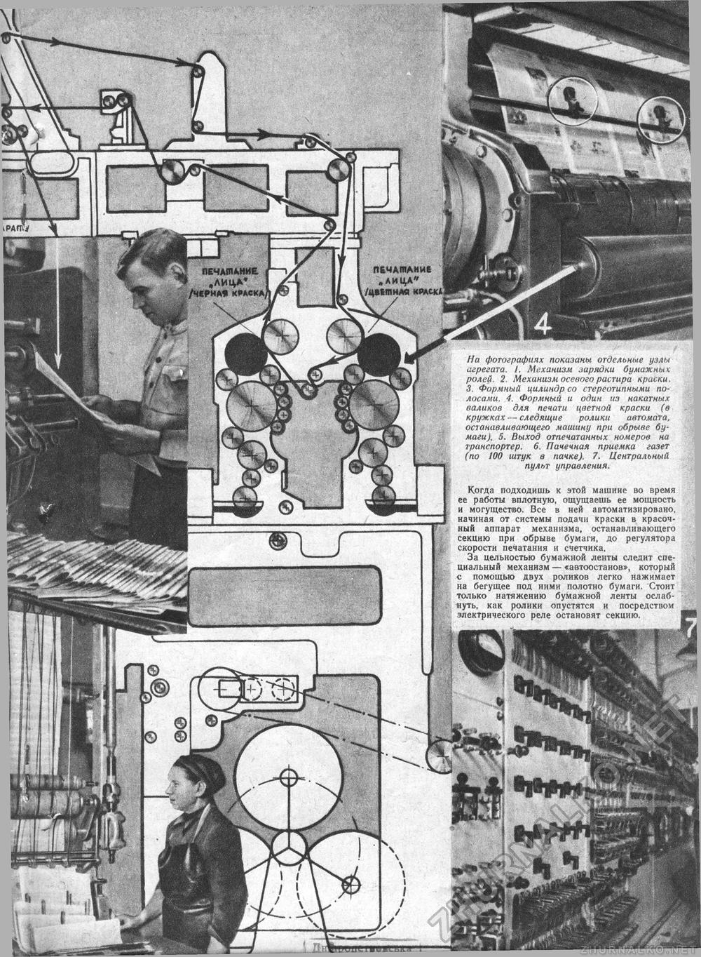 Техника - молодёжи 1950-06, страница 19