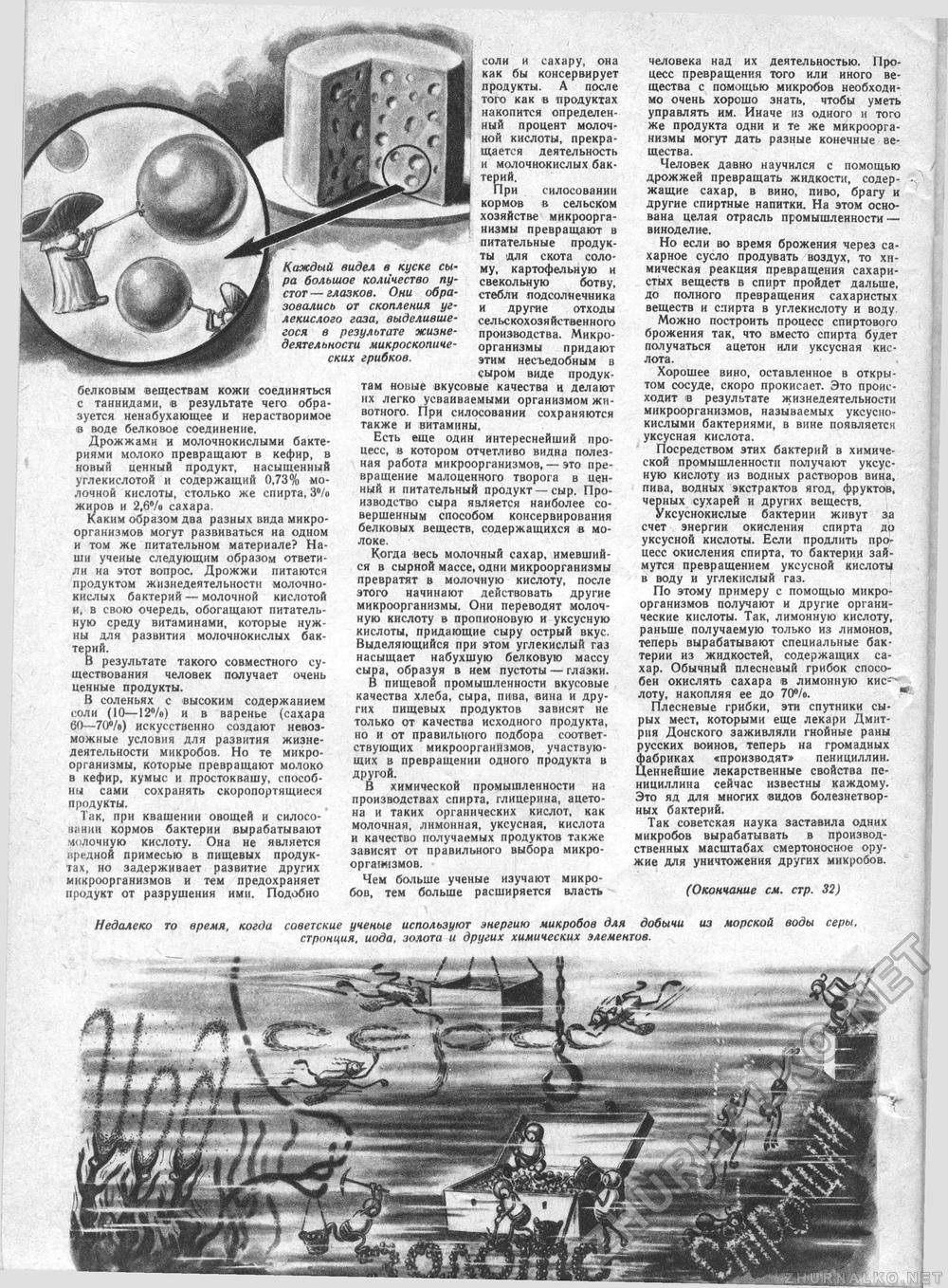 Техника - молодёжи 1950-06, страница 24