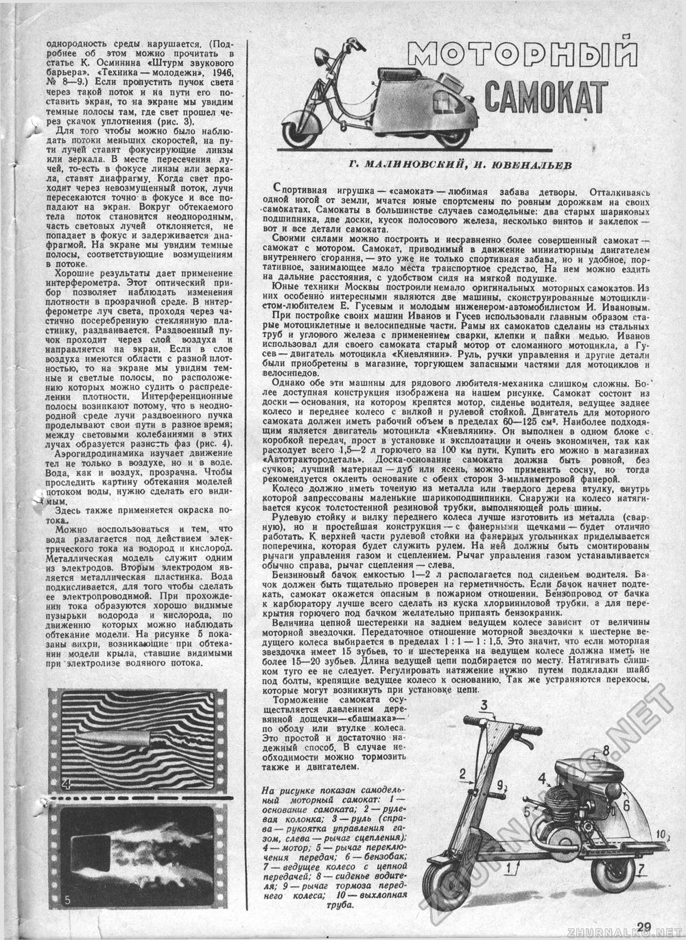 Техника - молодёжи 1950-06, страница 31