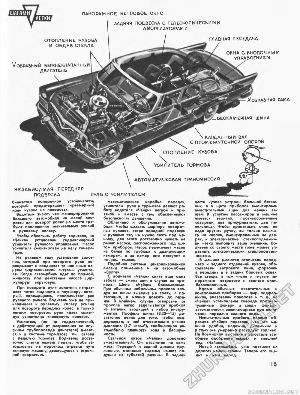Техника - молодёжи 1959-04, страница 19